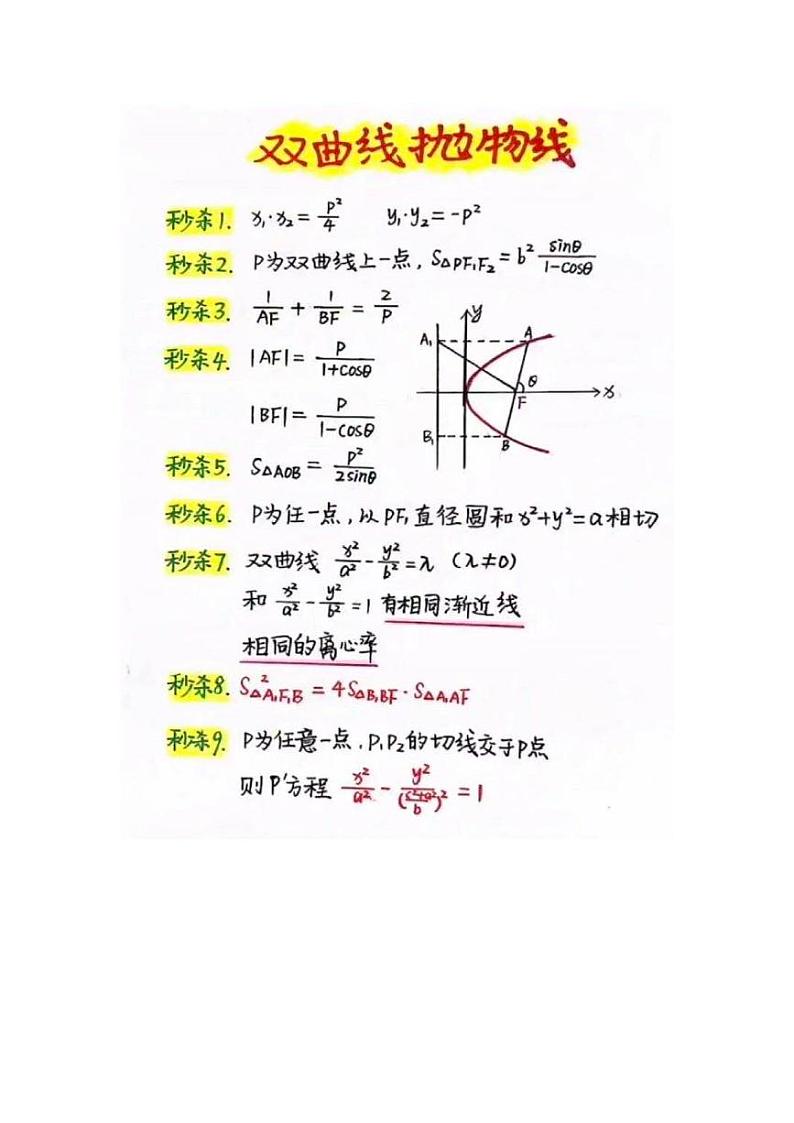 2024年高考数学第一轮复习:高中三年不啃下这张表数学别想上130第3页