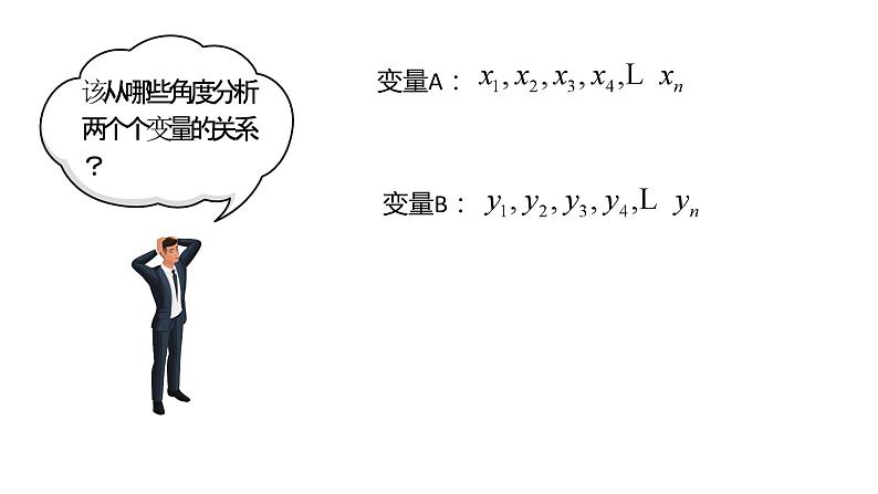 新人教A版高中数学选择性必修三《8.1.1变量的相关关系》课件04