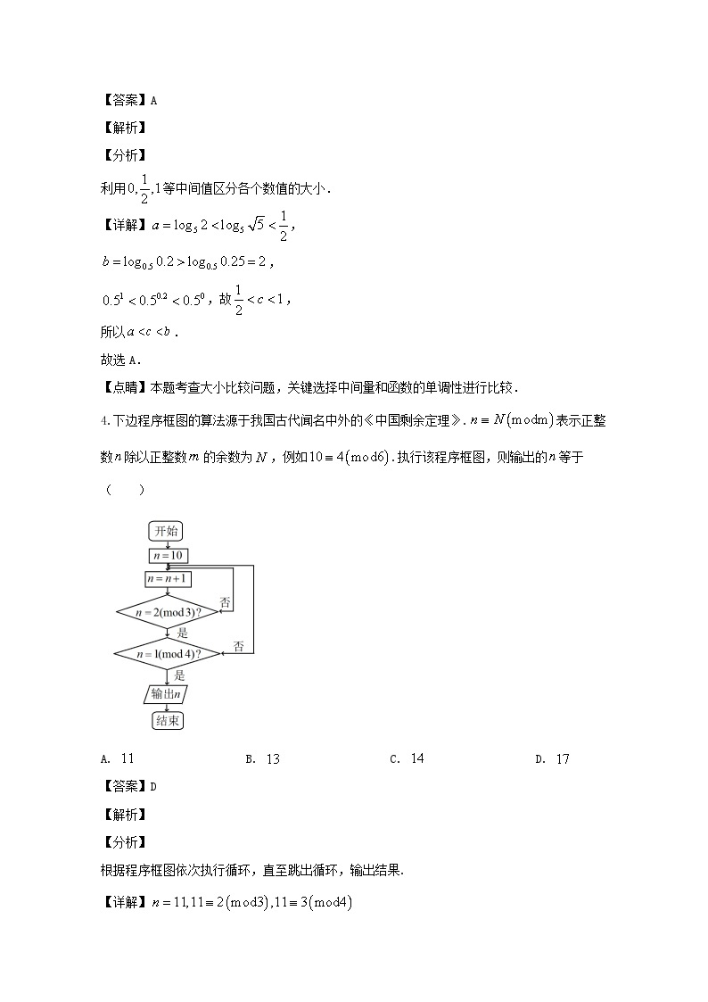 山西省太原市2020届高三模拟考试（二）数学（理）试题 Word版含解析02