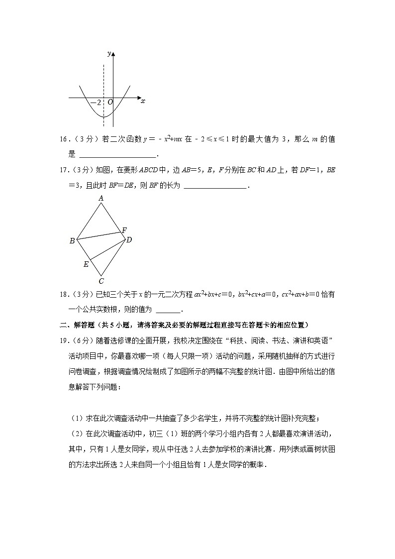 2022-2023学年湖南省长沙市雅礼中学高一(上)入学数学试卷第3页