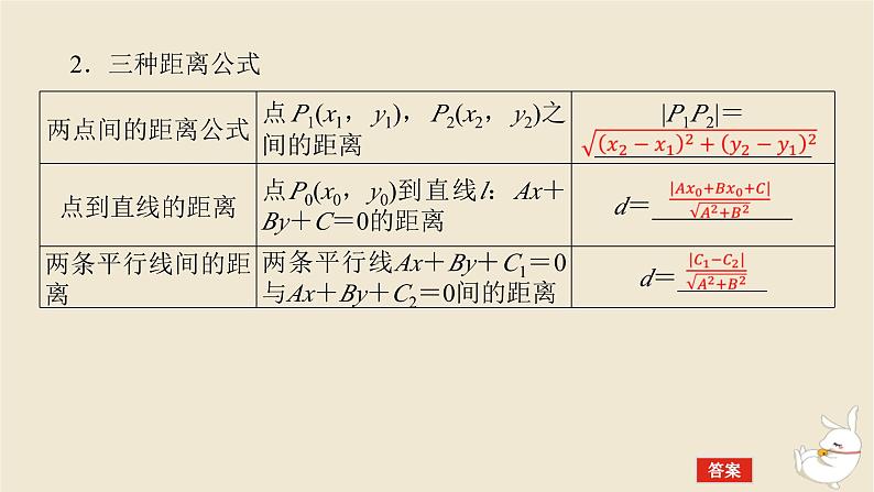 2024版新教材高考数学全程一轮总复习第八章解析几何第二节两直线的位置关系课件第7页