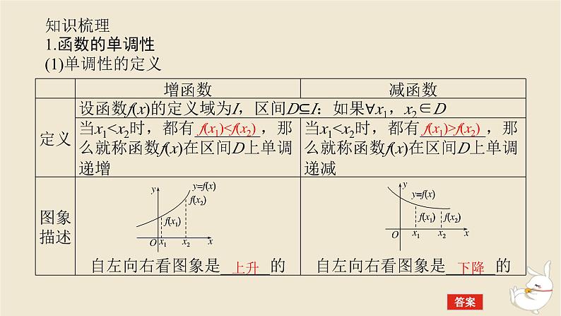 2024版新教材高考数学全程一轮总复习第二章函数与基本初等函数第二节函数的单调性和最值课件05