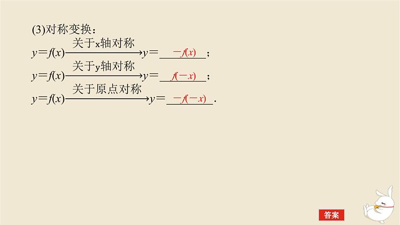 2024版新教材高考数学全程一轮总复习第二章函数与基本初等函数第七节函数的图象课件第8页