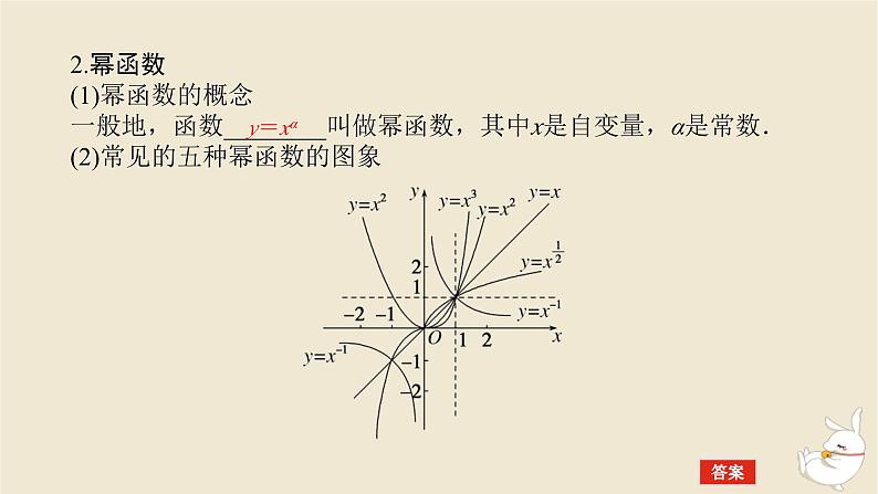 2024版新教材高考数学全程一轮总复习第二章函数与基本初等函数第四节二次函数与幂函数课件第8页