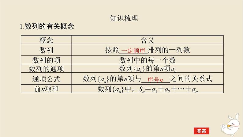 2024版新教材高考数学全程一轮总复习第六章数列第一节数列的概念及简单表示课件第5页