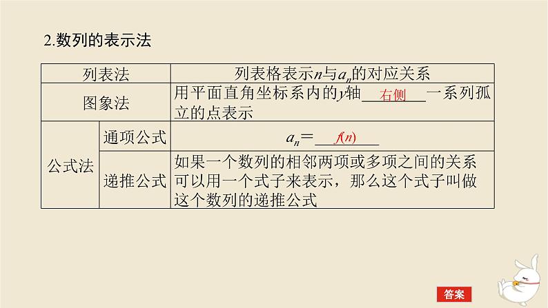2024版新教材高考数学全程一轮总复习第六章数列第一节数列的概念及简单表示课件第6页