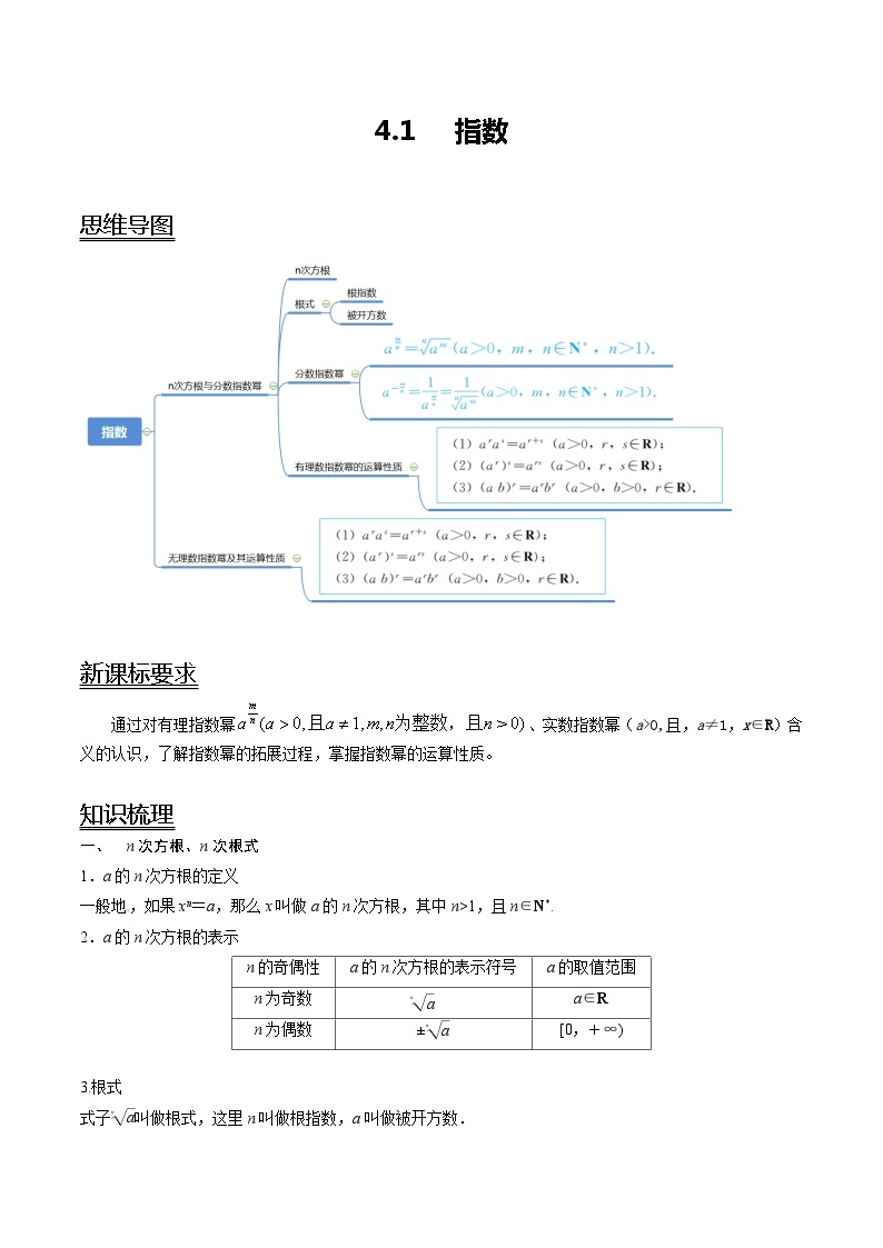 【同步讲义】（人教A版2019）高一数学必修一：4.1 指数 讲义01