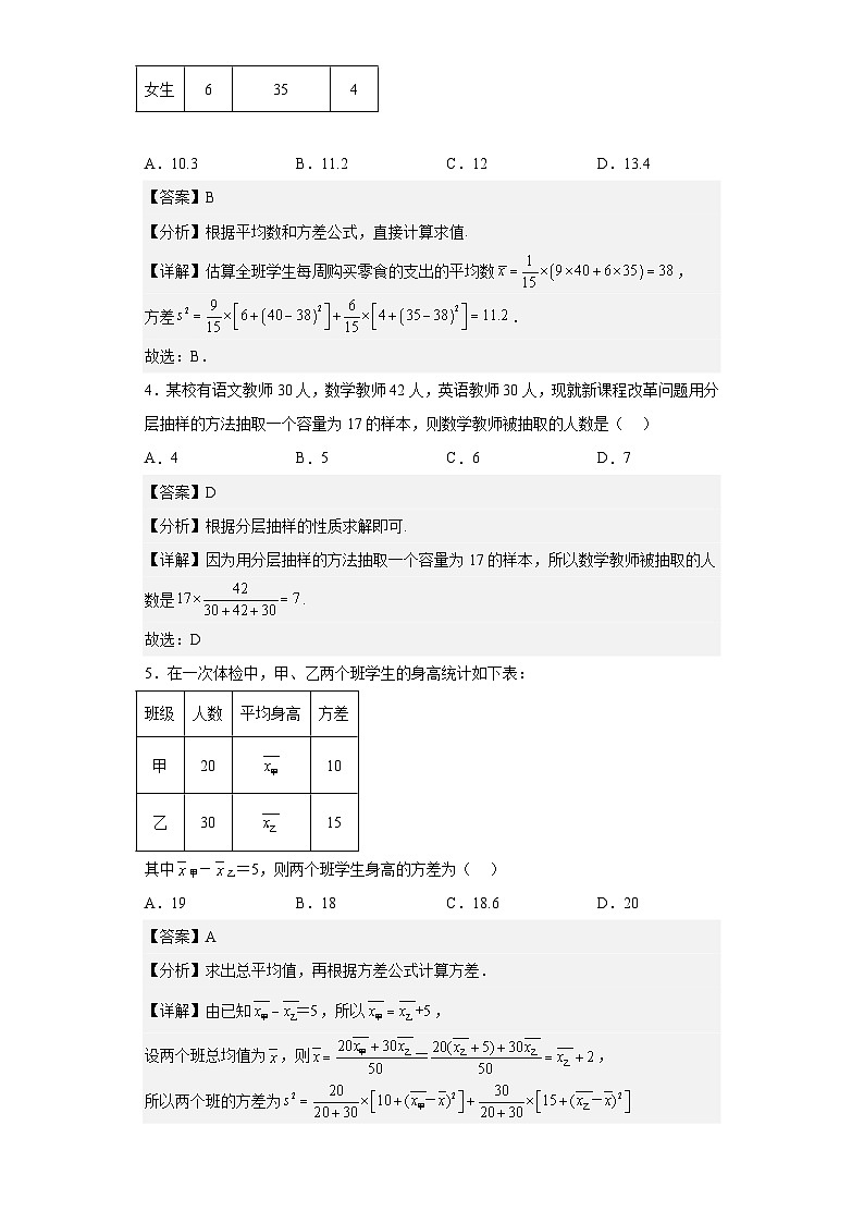 【同步讲义】(人教A版2019)高中数学必修二:第九章 统计单元测试(强化卷)02