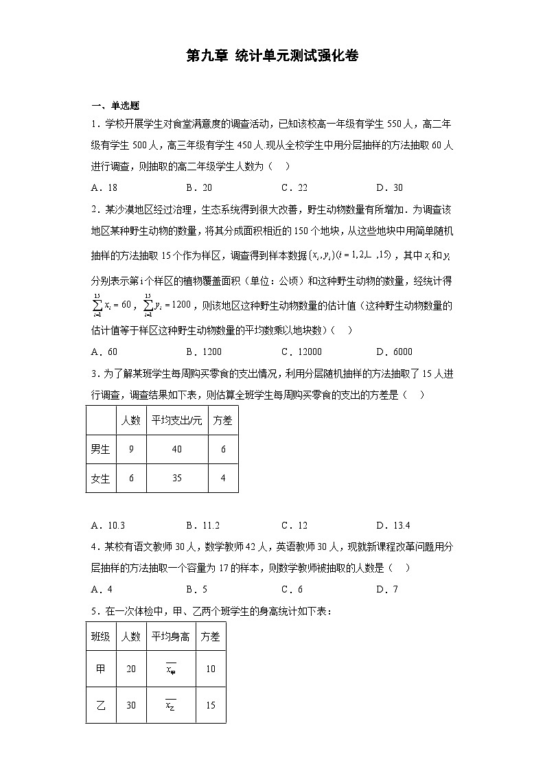 【同步讲义】(人教A版2019)高中数学必修二:第九章 统计单元测试(强化卷)01