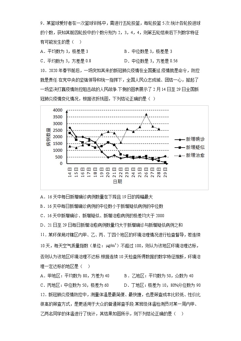 【同步讲义】(人教A版2019)高中数学必修二:第九章 统计单元测试(强化卷)03