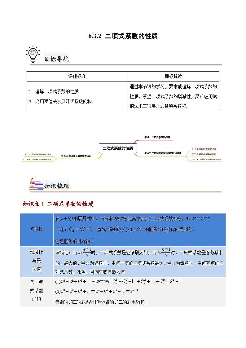 【同步讲义】(人教A版2019)高中数学选修第三册:6.3.2 二项式系数的性质 讲义01