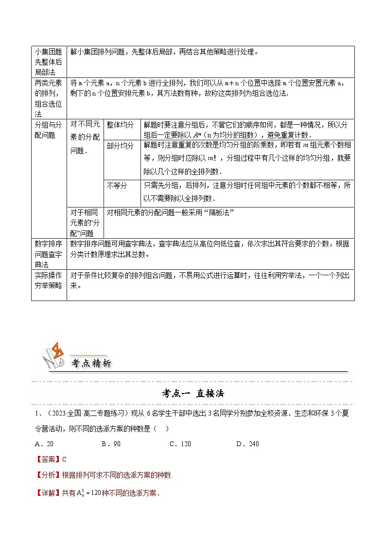 【同步讲义】(人教A版2019)高中数学选修第三册:拓展一:排列组合18种常考考法归类 (解析版)第3页