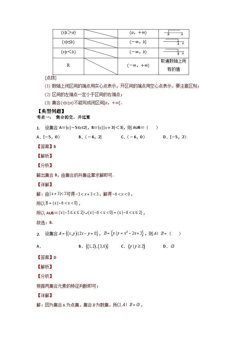 【同步讲义】(苏教版2019)高中数学必修一:第03讲 交集、并集 讲义02