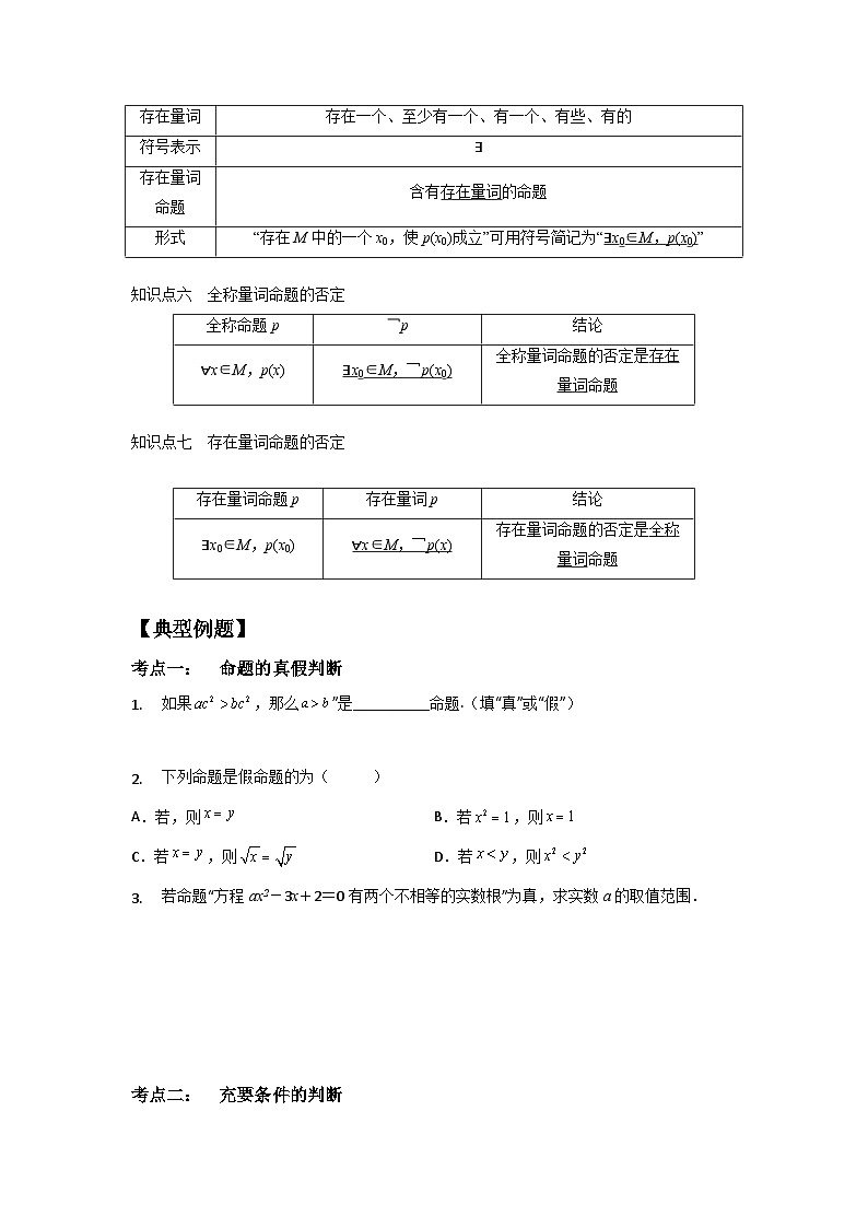 【同步讲义】(苏教版2019)高中数学必修一:第04讲 常用逻辑用语 讲义02