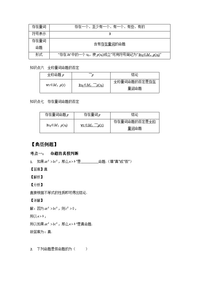 【同步讲义】(苏教版2019)高中数学必修一:第04讲 常用逻辑用语 讲义02