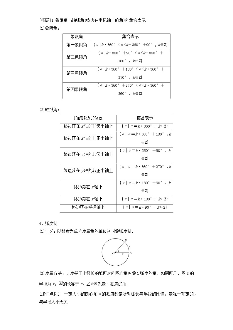【同步讲义】（苏教版2019）高中数学必修一：第15讲 角与弧度 讲义02