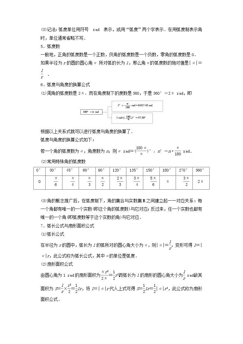 【同步讲义】（苏教版2019）高中数学必修一：第15讲 角与弧度 讲义03