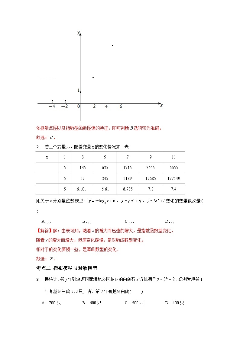 【同步讲义】（苏教版2019）高中数学必修一：第20讲 数学与数学模型 讲义02