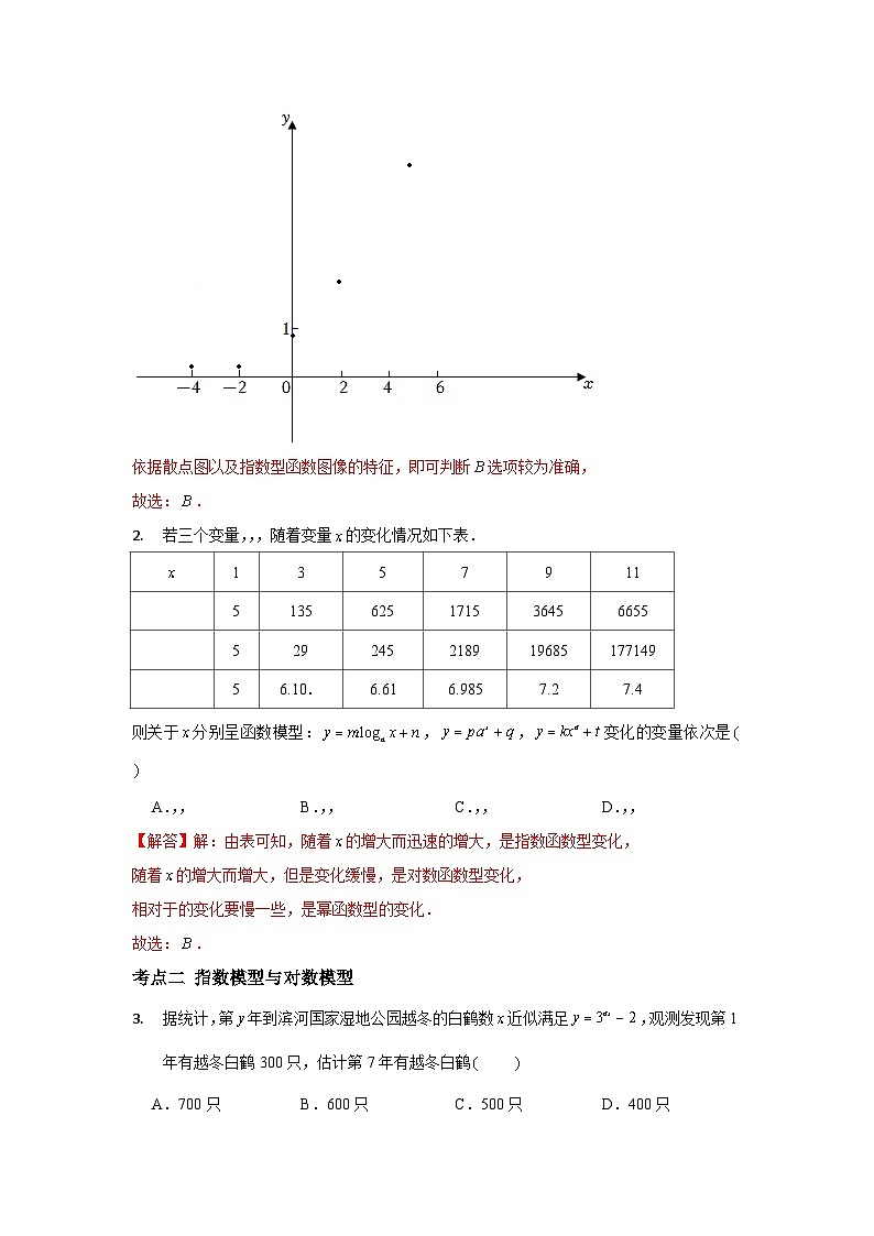 【同步讲义】(苏教版2019)高中数学必修一:第20讲 数学与数学模型 讲义02
