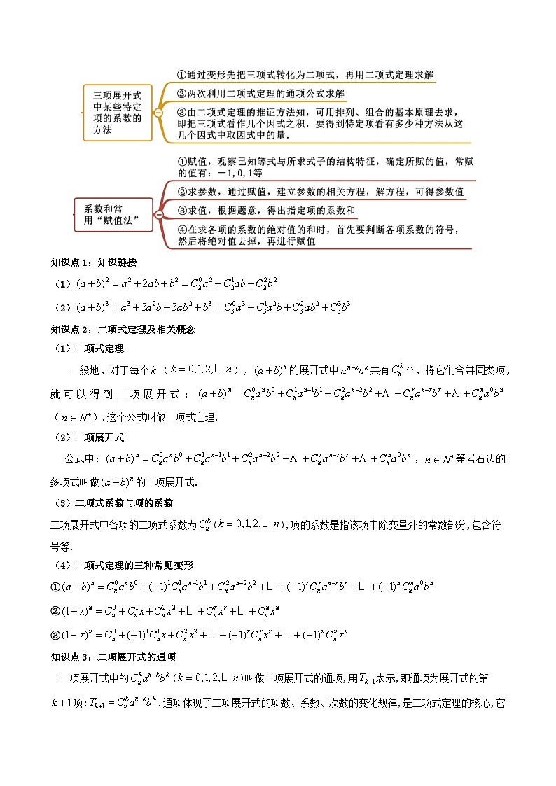 6.3.1二项式定理+6.3.2二项式系数的性质(精讲)(解析版)第2页