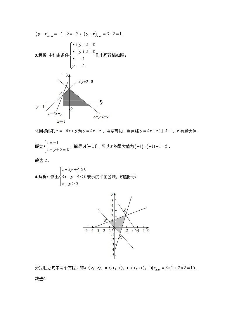 2024届高考数学第一轮复习:文科数学2010-2019高考真题分类训练之专题七 不等式 第二十讲 二元一次不等式(组)与简单的线性规划问题答案02
