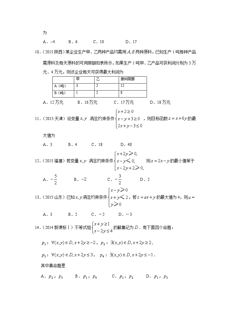 2024届高考第一轮复习:理科数学2010-2018高考真题分类训练之专题七 不等式 第二十讲 二元一次不等式(组)与简单的线性规划问题第3页