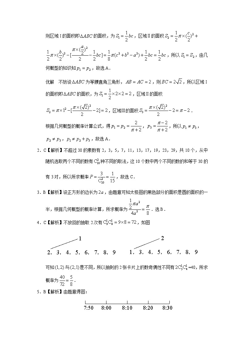 2024届高考第一轮复习:理科数学2010-2018高考真题分类训练之专题十一 概率与统计第三十四讲 古典概型与几何概型答案02