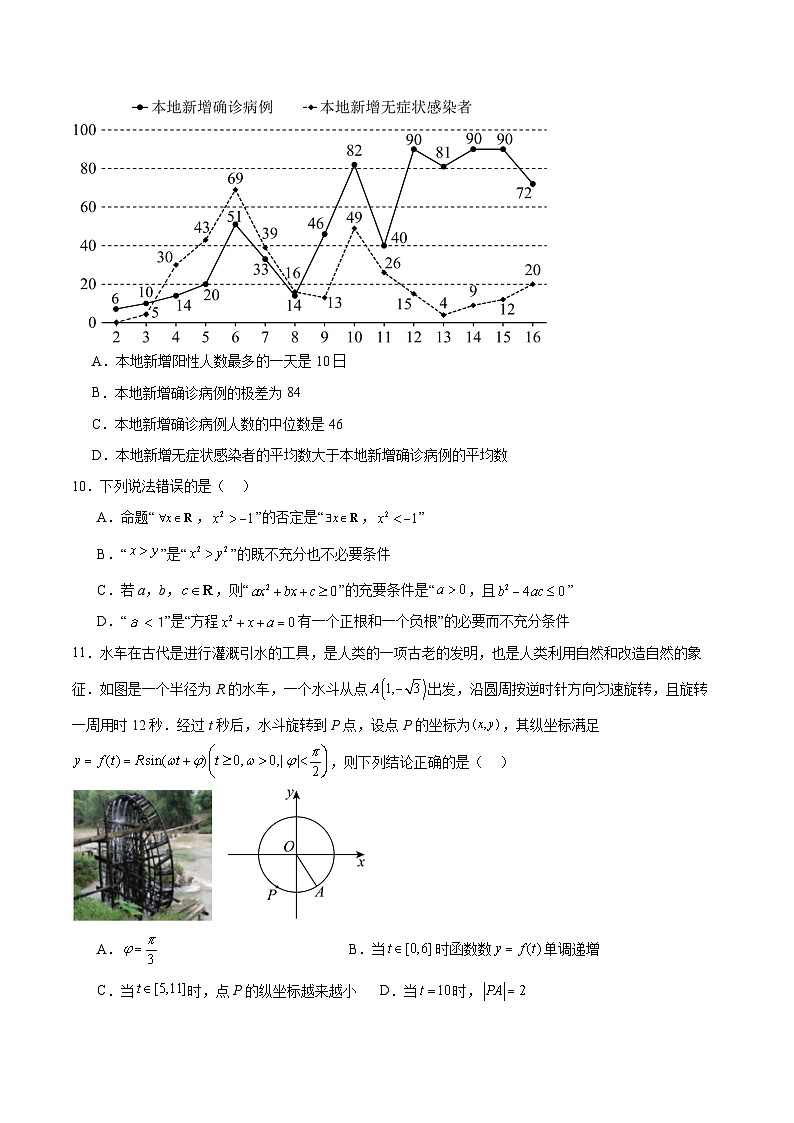 福建省永春第一中学2023-2024学年高一上学期8月月考数学试题第3页