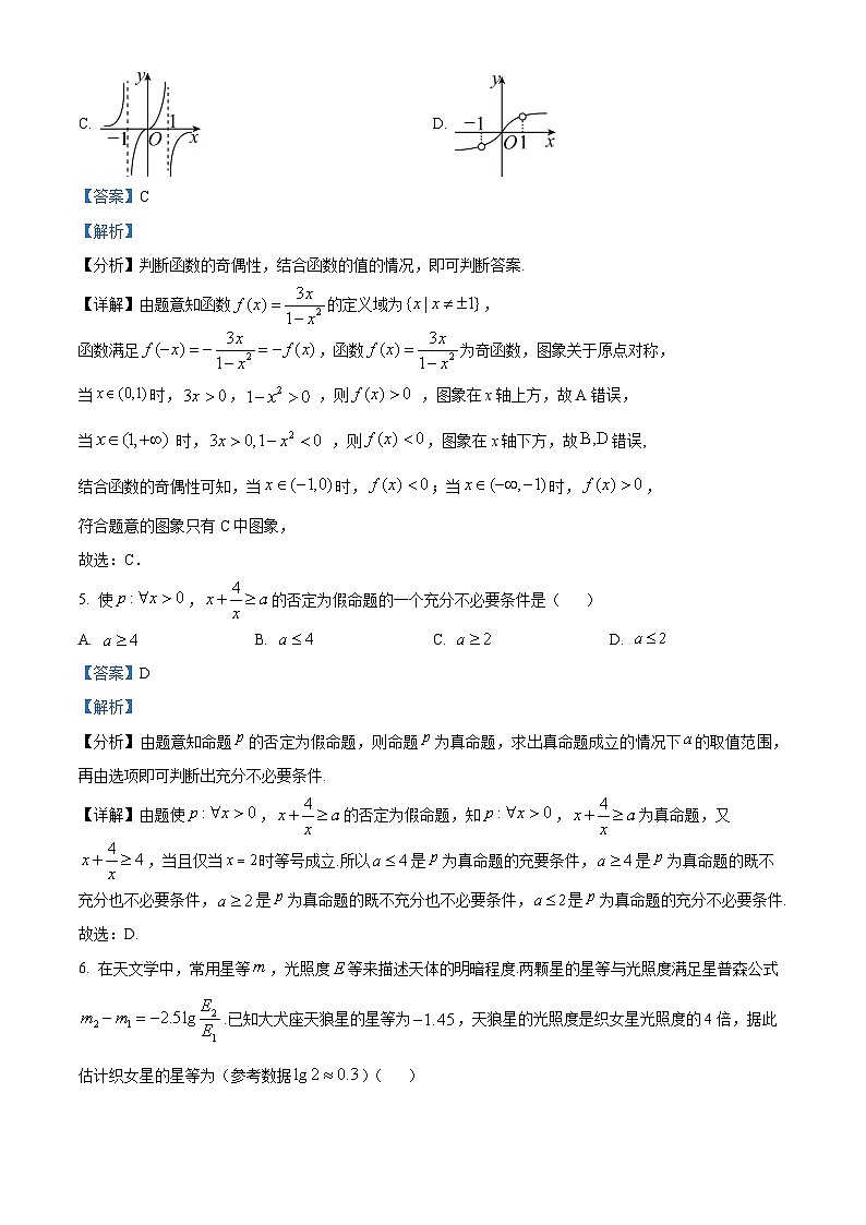 四川省绵阳市南山中学实验学校2022-2023学年高一下学期2月月考数学试题含解析第3页