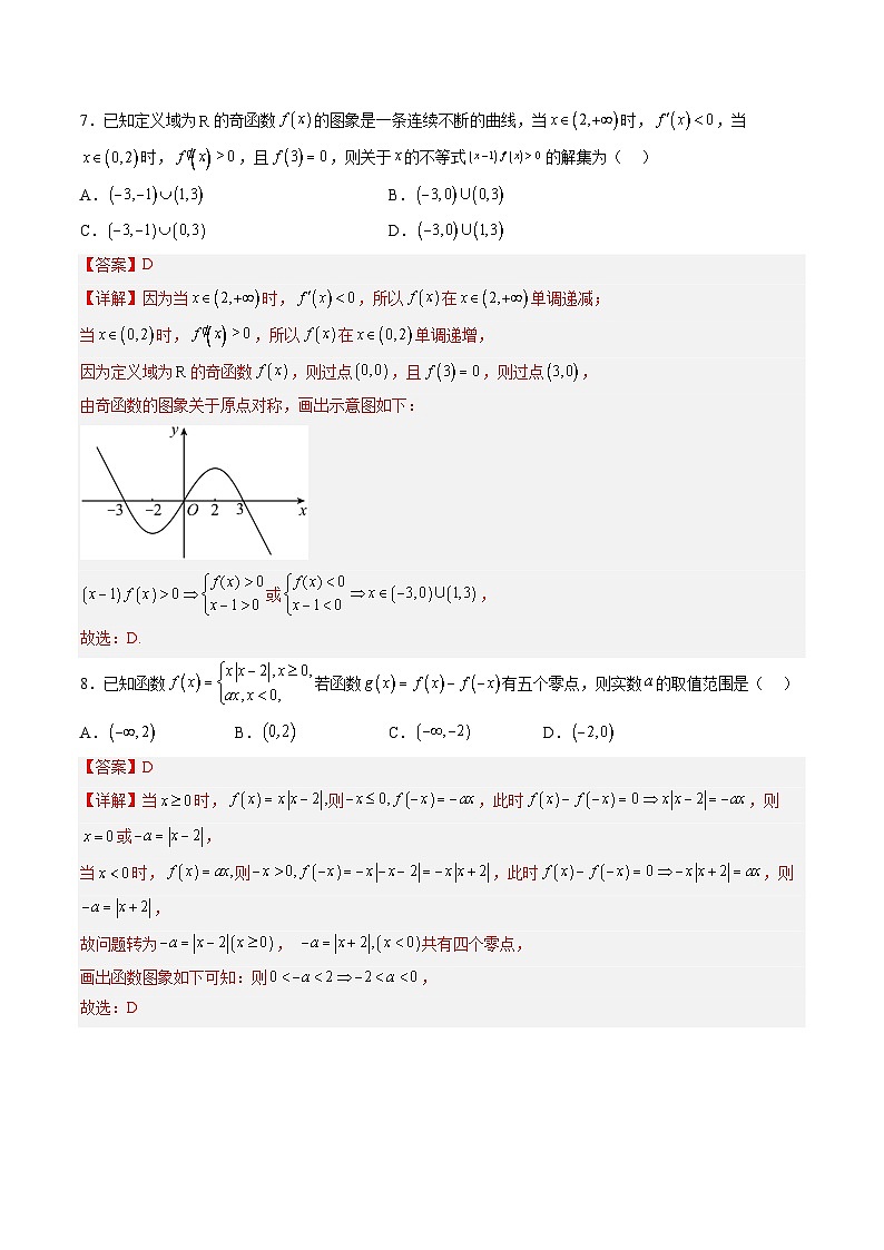 第2.5练函数性质的综合应用(解析版)-2024年高考数学一轮复习精讲精练宝典(新高考专用)第3页