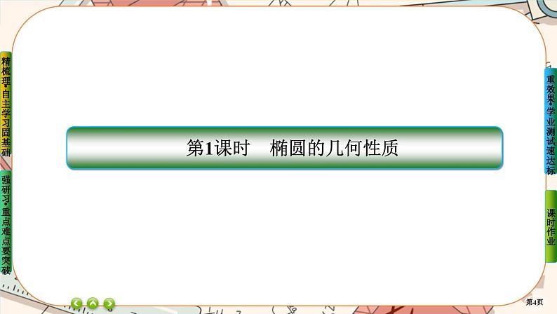 第三章-1.2.1 椭圆的几何性质(课件PPT)04