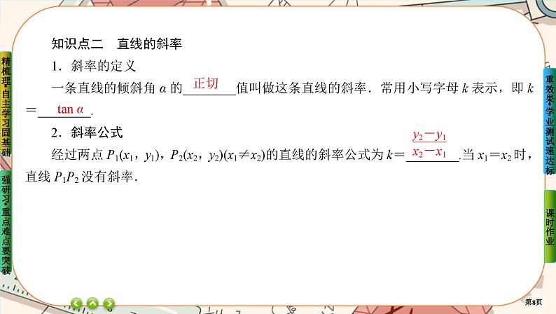 第二章-1.1 倾斜角与斜率(课件PPT)08