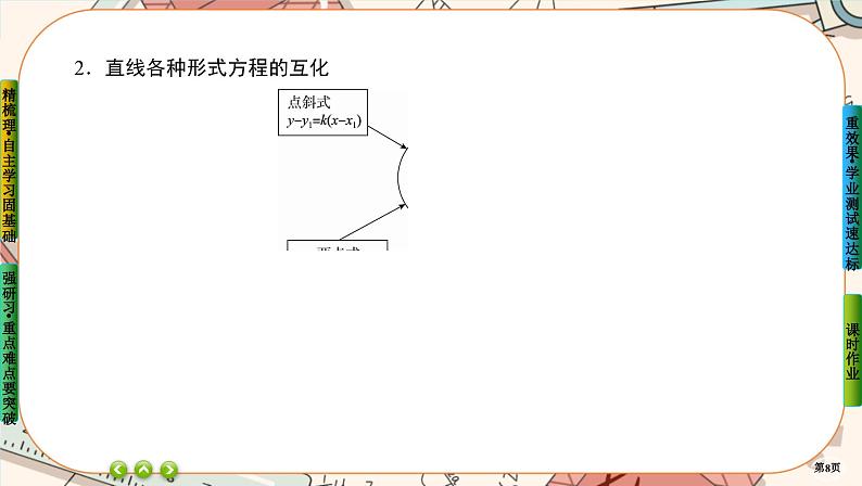第二章-2.3 直线的一般式方程(课件PPT)第8页