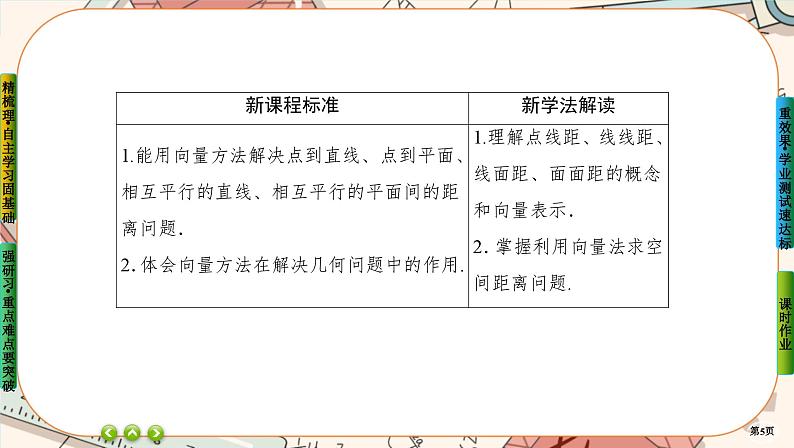 第一章-4.2.1 距离问题(课件PPT)05