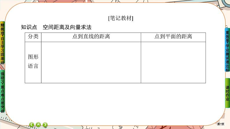 第一章-4.2.1 距离问题(课件PPT)07