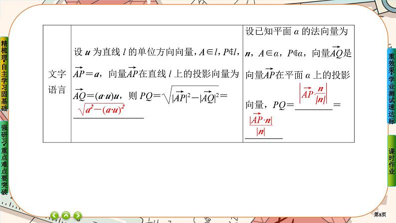 第一章-4.2.1 距离问题(课件PPT)08