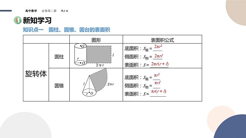 人教A版数学必修二8.3.2圆柱、圆锥、圆台、球的表面积和体积(课件PPT)03