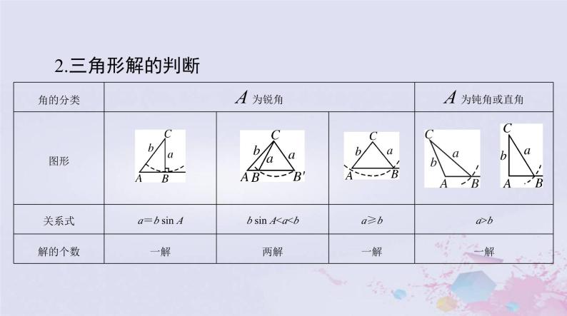 2024届高考数学一轮总复习第三章三角函数解三角形第七讲正弦定理和余弦定理课件05