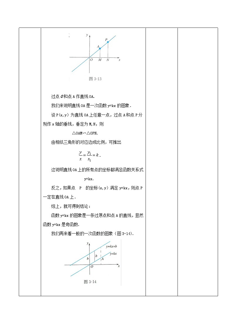 【中职专用】高中数学 人教版2021·基础模块上册 3.2.1一次函数模型(教案)第3页