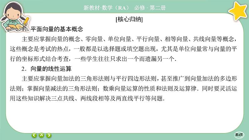 人教A版必修二 第六章章末总结(课件PPT)04