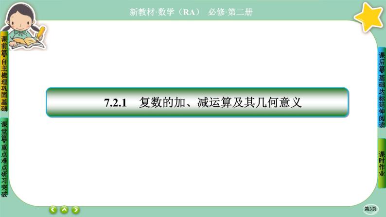 人教A版必修二7.2《复数的四则运算》(第1课时) 课件PPT03