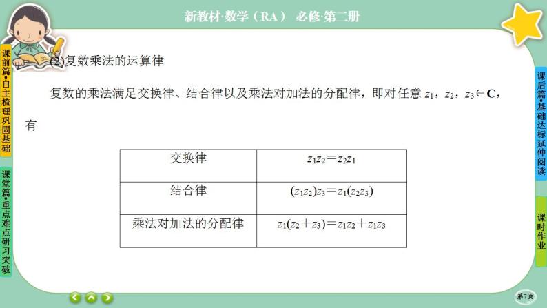 人教A版必修二7.2《复数的四则运算》(第2课时) 课件PPT07