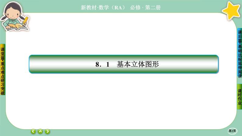 人教A版必修二8.1《基本立体图形》(第2课时) 课件PPT02