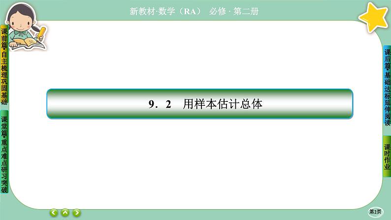 人教A版必修二9.2《用样本估计总体》(第2课时) 课件PPT02