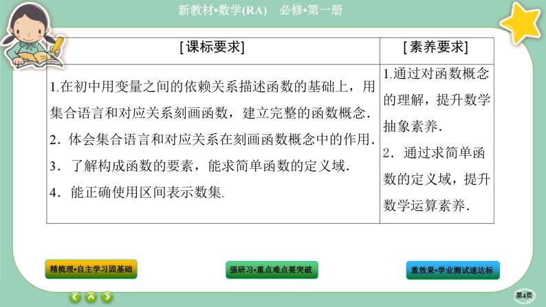 人教A版数学必修一3.1《函数的概念及其表示》(第1课时)课件PPT04