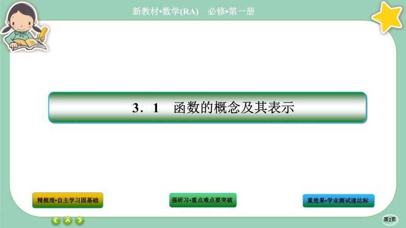 人教A版数学必修一3.1《函数的概念及其表示》(第3课时)课件PPT02