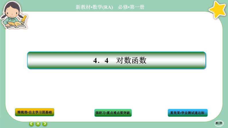 人教A版数学必修一4.4《对数函数》(第3课时)课件PPT02