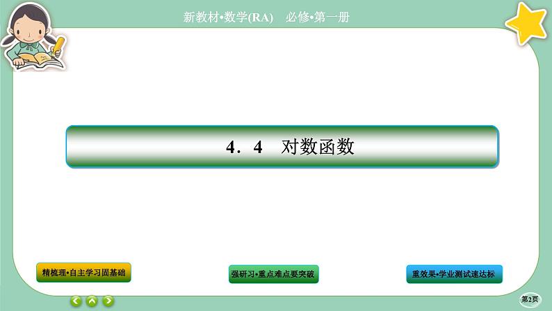 人教A版数学必修一4.4《对数函数》(第3课时)课件PPT第2页