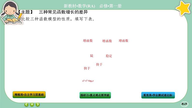 人教A版数学必修一4.4《对数函数》(第3课时)课件PPT第6页