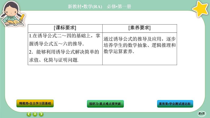 人教A版数学必修一5.3《诱导公式》(第2课时)课件PPT第4页
